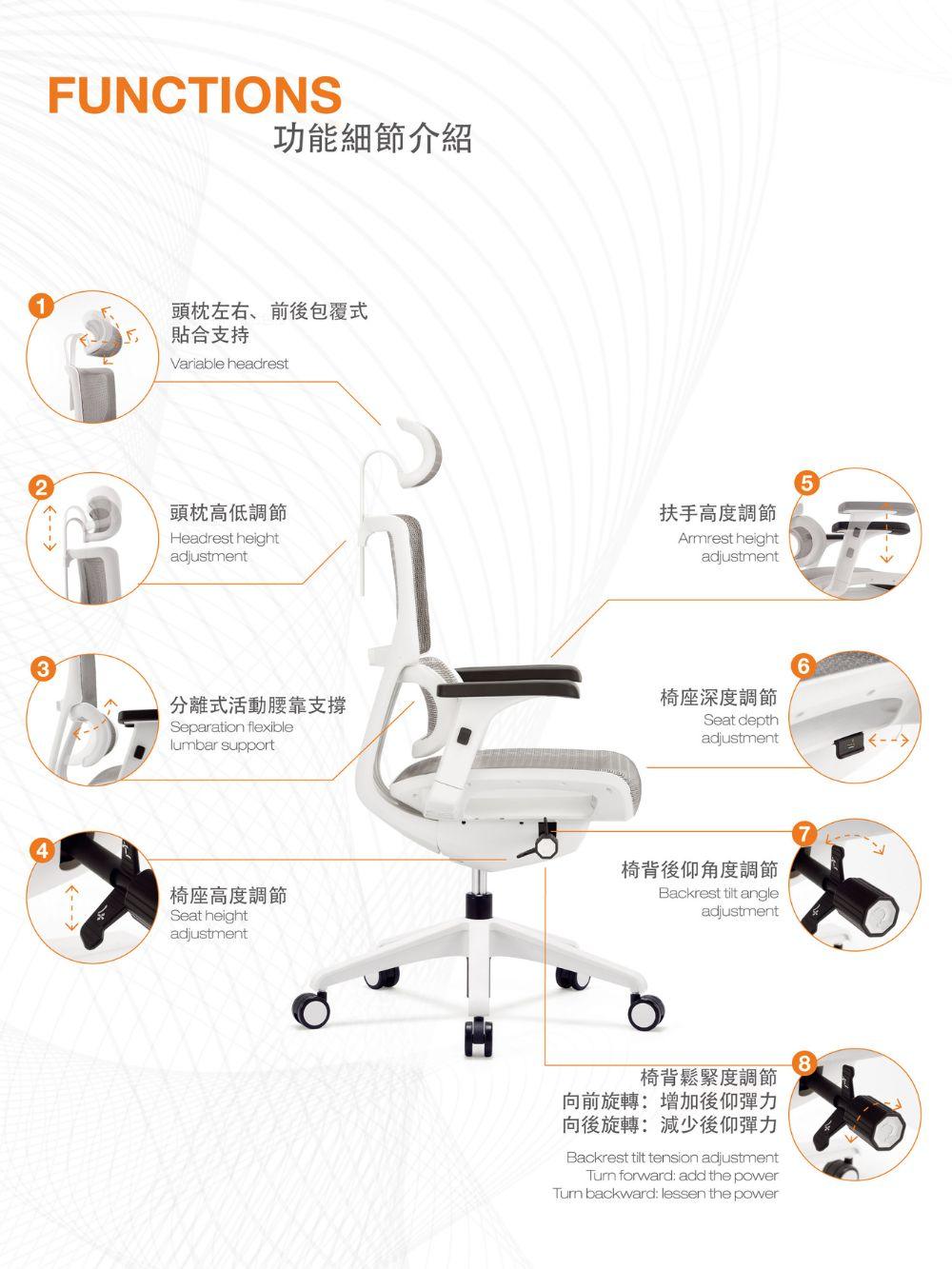 Vision V30 小型人體工學辦公椅 - IFCO Hong Kong