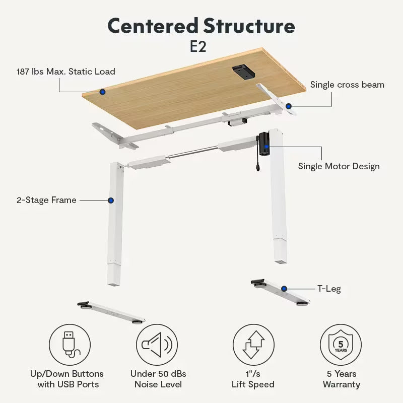 FlexiSpot E2 電動升降桌
IFCO Hong Kong